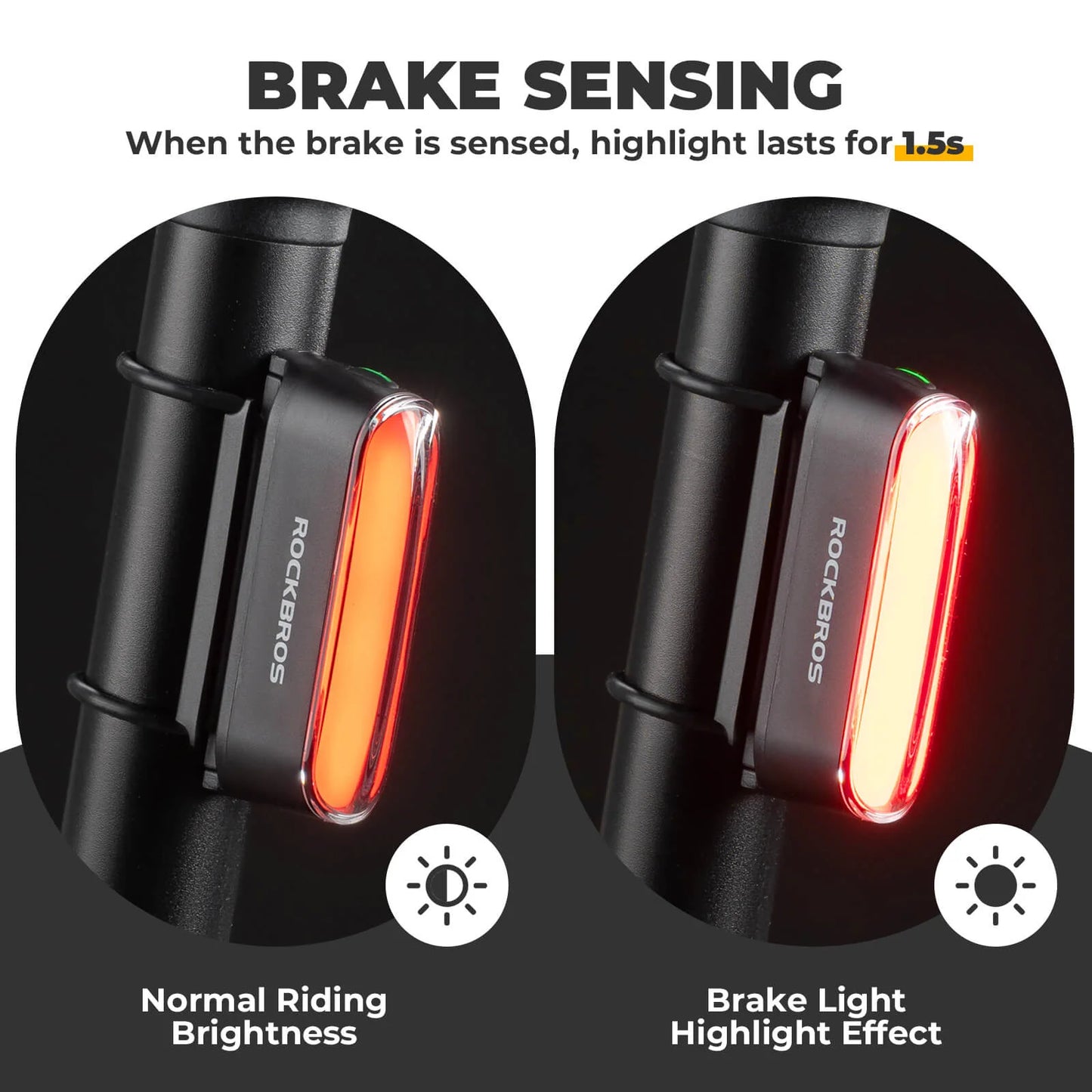 ROCKBROS Magnetic Smart Tail Light with Brake Sensing IPX6 Waterproof