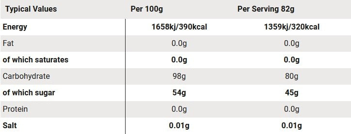 SIS BETA FUEL 80 SACHETS 15 X 82G ORANGE