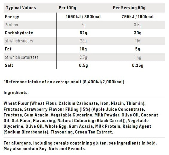 SIS GO ENERGY BAKE BARS 50G X 12 STRAWBERRY