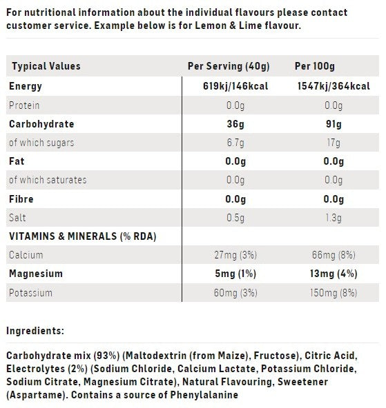 SIS GO ELECTROLYTE SPORTS FUEL 500G BLACKCURRANT
