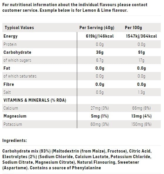 SIS GO ELECTROLYTE SPORTS FUEL 1.6KG BLACKCURRANT
