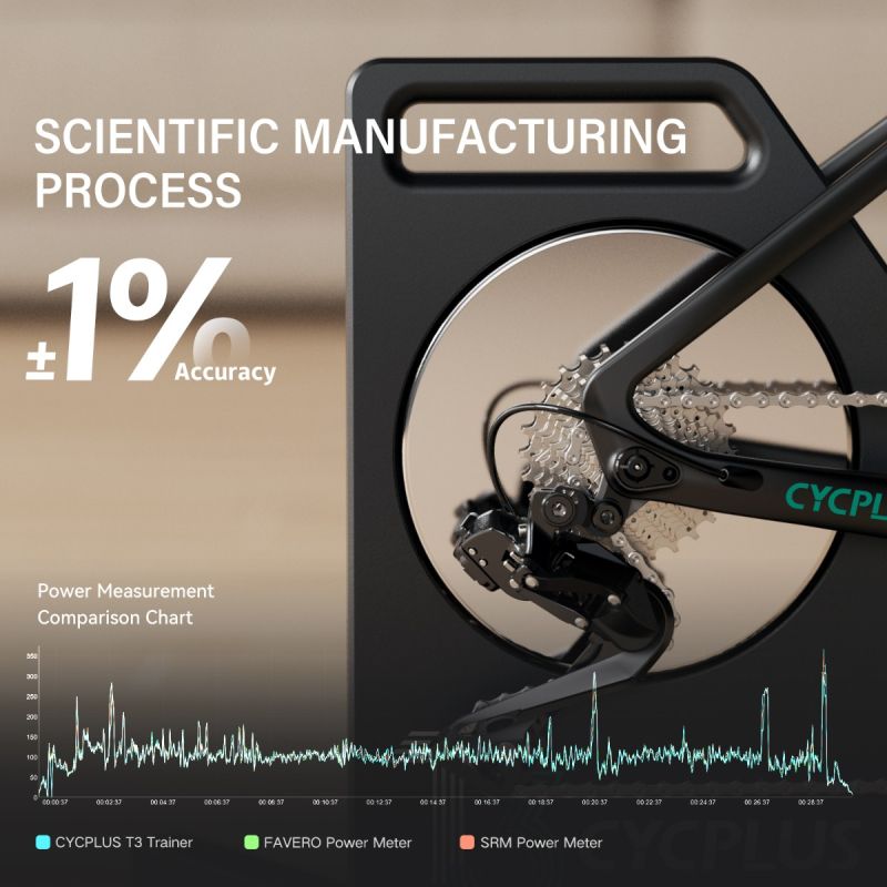 T3 Smart Trainer