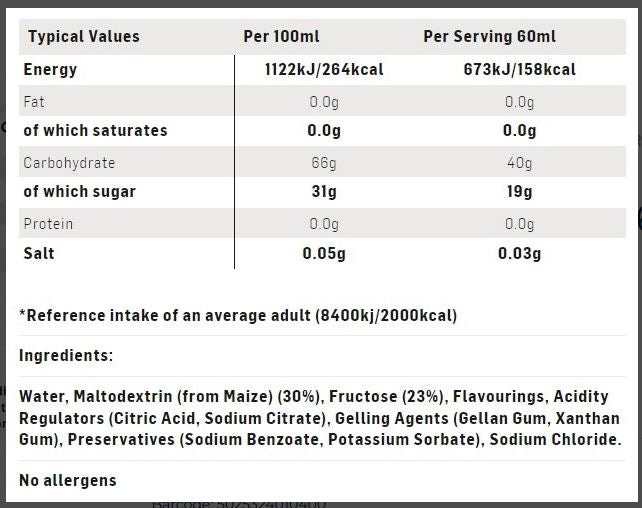 SIS GEL BETA FUEL 30 X60ML ORANGE