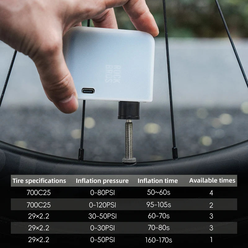 ROCKBROS AS1 PRO Portable Mini Electric Bike Pump - 120PSI with LED Screen