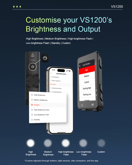 VS1200 Smart Front Light